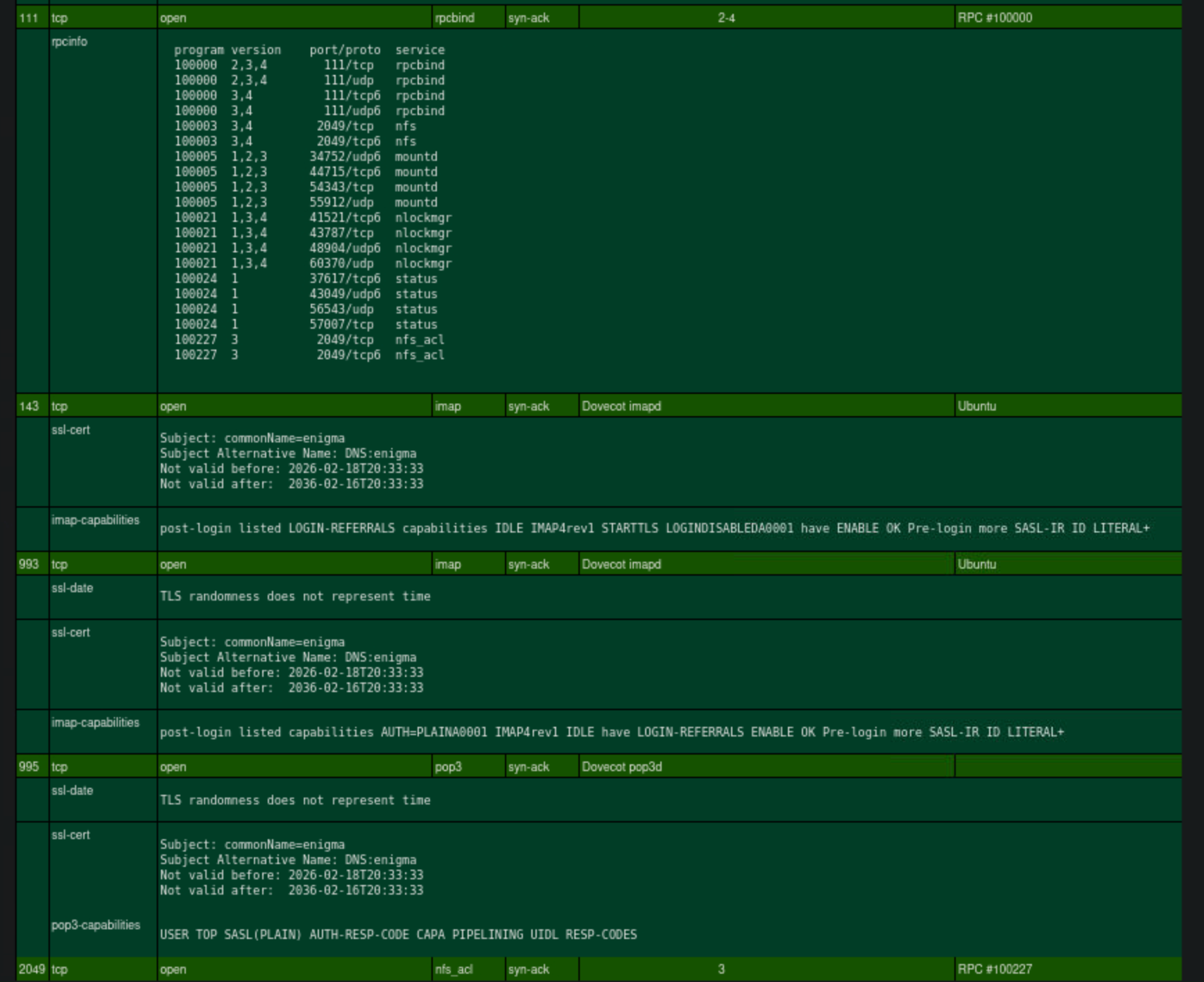 Nmap Scan Result